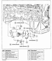 Image result for 2003 Ford Thunderbird Turbo Kit