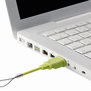 Image result for USB Flash Drive Security