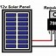 Image result for Solar Portable USB Charger