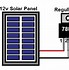 Image result for Solar Charger Phone USB with AA Battery