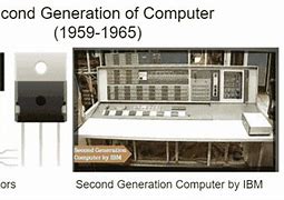 Image result for Second Generation 2