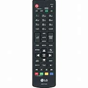 Image result for LG TV Remote Source Button