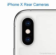 Image result for iPhone 9 Back Camera