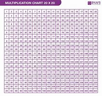 Image result for 20 Template Printable