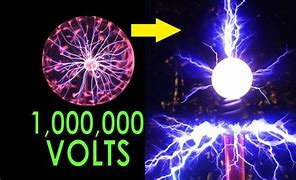 Image result for 100 Million Volt Battery