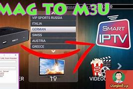 Image result for STB M3U
