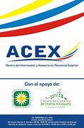Image result for acex�a