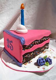 Image result for Birthday Cake Piece