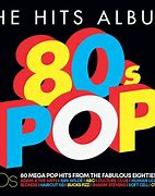 Image result for 80s Retro Music