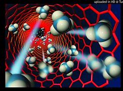 Image result for Nano Technology Mobile Phone