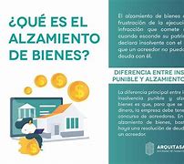 Image result for alzamienfo