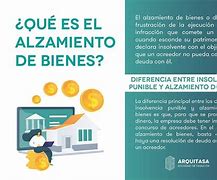 Image result for ajzmiento
