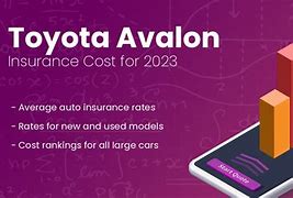 Image result for 2020 Toyota Avalon XSE Hybrid