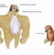 Image result for Yes This Is Dog Meme