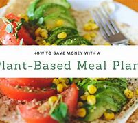 Image result for Plant-Based Diet List