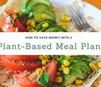 Image result for Plant-Based Diet Weight Loss