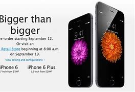 Image result for iphone 6 release Did you know