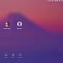 Image result for Mac Profiles