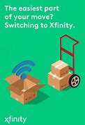 Image result for Xfinity TV Service
