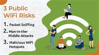 Image result for Wi-Fi Being Booted Out