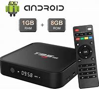 Image result for Android TV Box 1GB