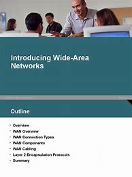 Image result for Wide Area Network Simple Definition