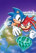 Image result for Sonic R Knuckles