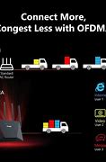 Image result for TM UniFi Router