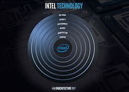 Image result for CPU Architecture High Definition Image