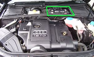 Image result for Car Battery Locations
