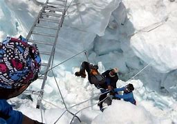 Image result for Mount Everest Accident