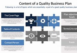 Image result for Business Plan Chart