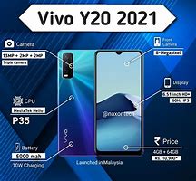 Image result for Vivo Android Phone Y20 Vesrion