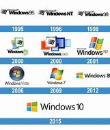Image result for Windows 9.0