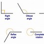 Image result for Opposite Angles Are Equal