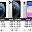Image result for How Much Is iPhone 11 Cost