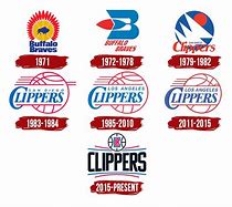 Image result for Hostory of NBA Logos