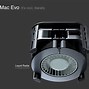 Image result for Mac Mini Cooling