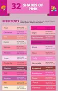 Image result for 5S Color Coding Chart