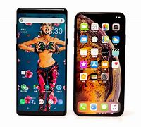 Image result for iPhone XS Max Screen Size