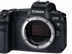 Image result for Canon RF Lens