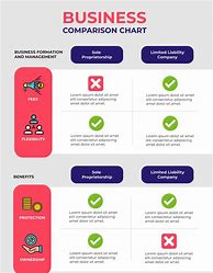 Image result for Microsoft Word Pros and Cons Template