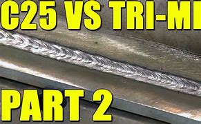 Image result for Mig Welding Stainless Steel Gas