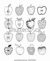 Image result for Different Apples