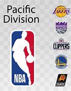 Image result for California NBA Teams
