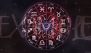 Image result for Cosmic Wheel of Time Aesthetic