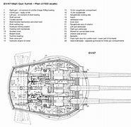 Image result for Battleship Turret Parts