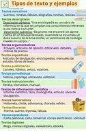 Image result for Texto Concepto