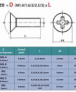 Image result for 6Mm Screw Size