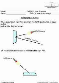 Image result for Reflection of Light Mirror